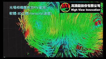 3D粒子圖像測速(PIV)量測丨光場相機應用丨hVI高識能