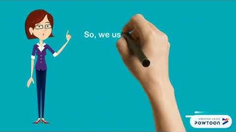 Some, Any, No, Every/Created by Irene Venieri, educator