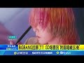 企業經濟與市場預測