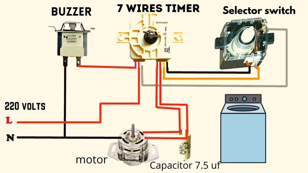 Complete Washing Machine Wiring Diagram - YouTube