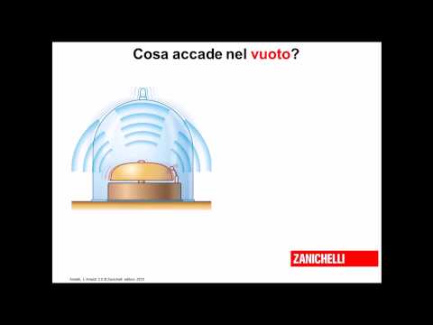 Video: Come viene prodotto il suono in generale?