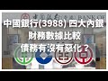 中國銀行(3988) 四大內銀 財務數據比較 債務有沒有惡化？ 比較建設銀行，工商銀行，農業銀行，中國銀行