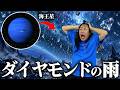 実はヤバい太陽系の惑星たち