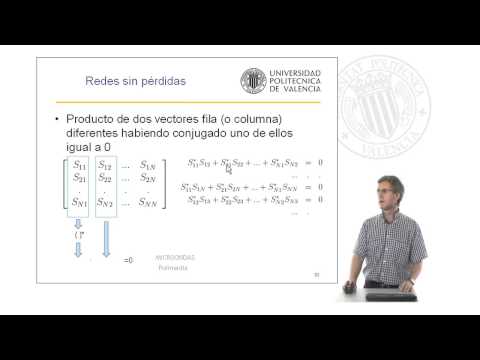 Video: ¿Son unitarias las matrices de dispersión?