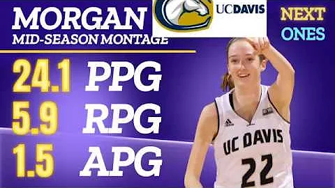 Morgan Bertsch UC Davis Aggies All Time Scoring Le...