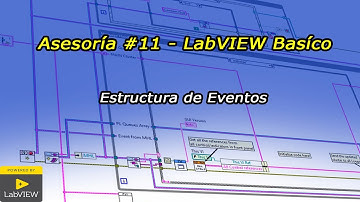 Asesoría #11 - LabVIEW Básico - Estructura de Eventos
