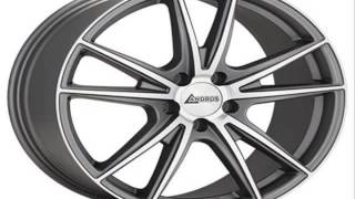 grid-gd01-right-gloss-graphite-wmilled-accent-wheels Reviews