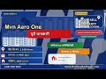 Mvn Aero One Near By 50 To 100 Sq Yrds Plots Price To Buy