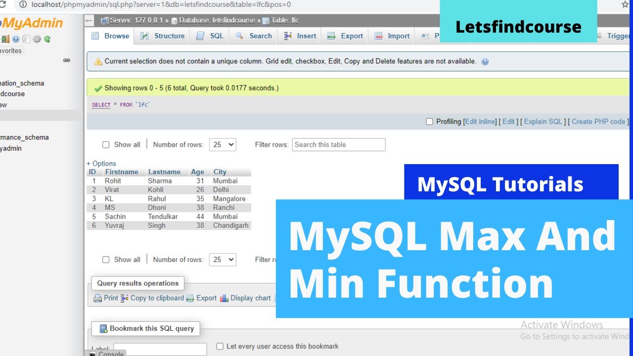 Query limit. MYSQL limit пример. SQL запрос limit. Distinct SQL. Limit SQL описание.