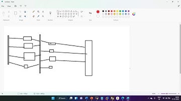 Splunk For Performance Tester Demo.