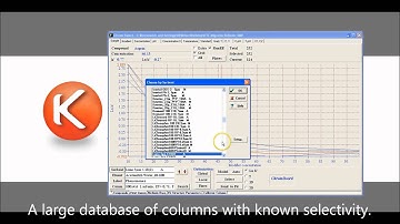 ChromSword® Chromatography Modeling for Off-line Method Development