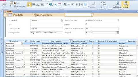 Le Macro e Gli Eventi seconda parte