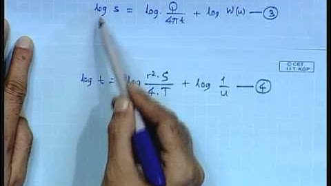 Mod-01 Lec-13 Unsteady Flow into Wells (Contd.)