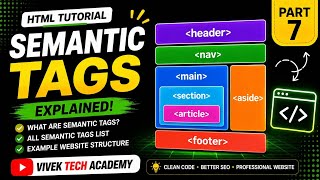 HTML Semantic Tags in Hindi | header, nav, section, article Explained | Part 7 | Vivek Tech Academy