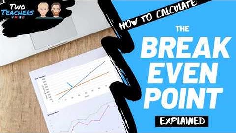 Break-Even Analysis | How to Calculate the Break-Even Point Explained.