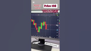 Quotex BoT Signals Strategy