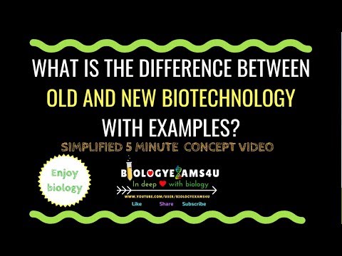 Video: Welk voorbeeld geeft het gebruik van moderne biotechnologie weer?