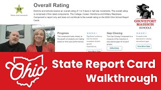 Understanding Our 2024 Ohio School Report Card
