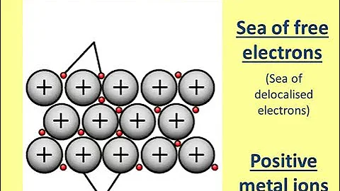 Why do Metals conduct electricity? - DayDayNews