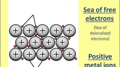 Why do Metals conduct electricity?
