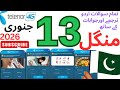 What Should You Avoid Using as Passwords? 13th January 2026 My Telenor Today Question Answer Tuesday