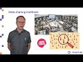05 - 4 Route to market and Data sharing methods