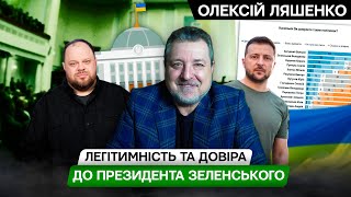 Що з легітимністю Зеленського? Кому довіряють українці? Гучна ніч в Криму