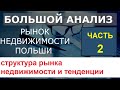 Итоги квартала: структура рынка недвижимости и тенденции