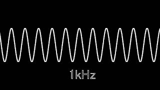 γδ½ζ₯η¨BGMγ1kHz γ΅γ€γ³ζ³’γ15εθδΉ
γ