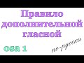 Правило дополнительной гласной в обратных чередованиях КРТ