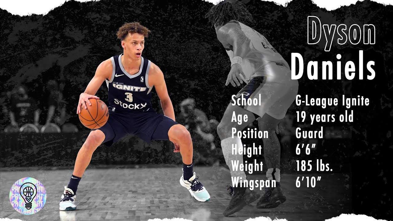 Pro Insight Tale of the 📼 2022 NBA Draft Edition Dyson Daniels