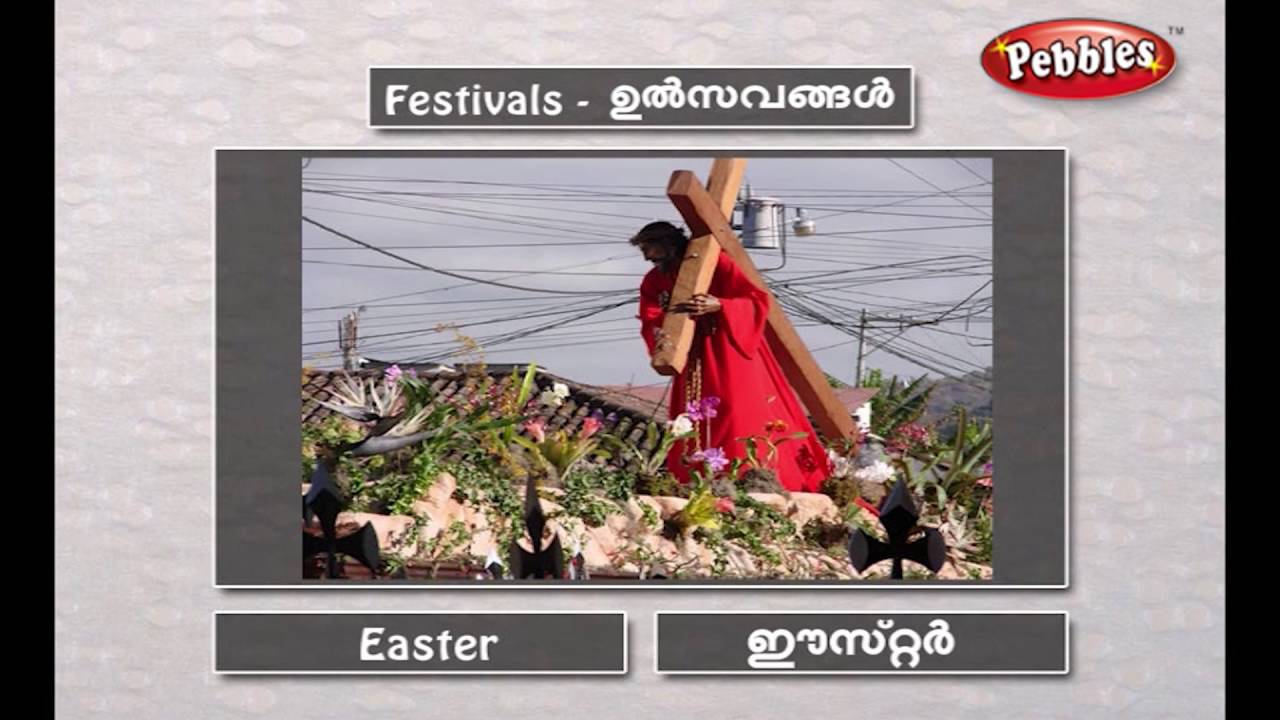 speak-malayalam-through-english-spoken-malayalam-lesson-36