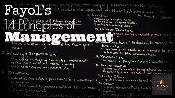 Administrative Management and Henri Fayol