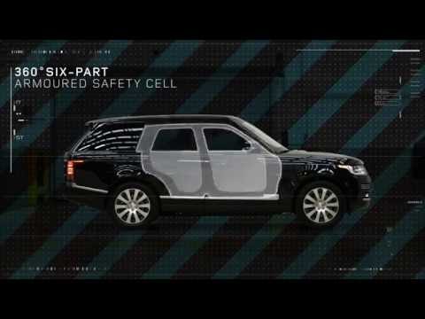 Как бронируют автомобили