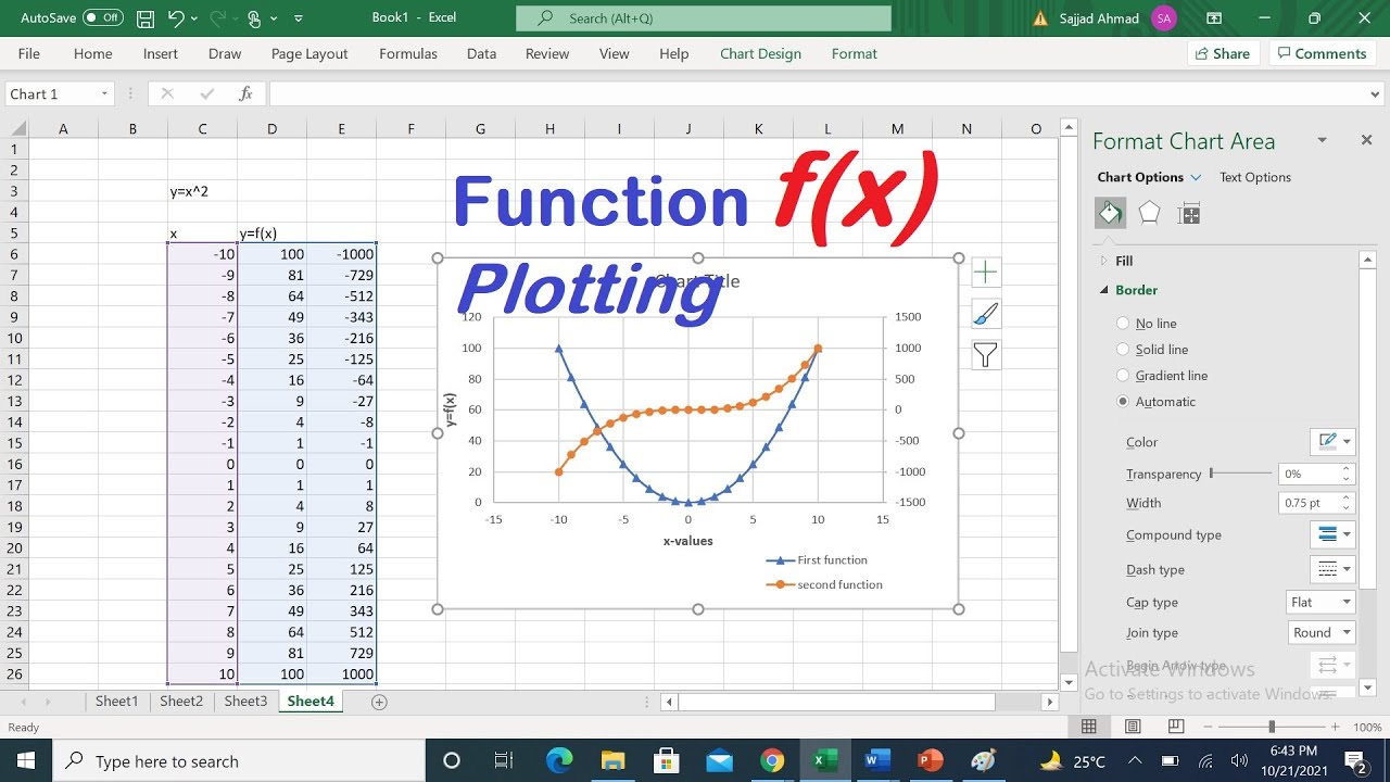 Calculating and Plotting a Function using MS Excel | Tutorial | Don't ...