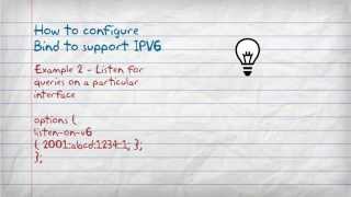 IPV6 and Bind