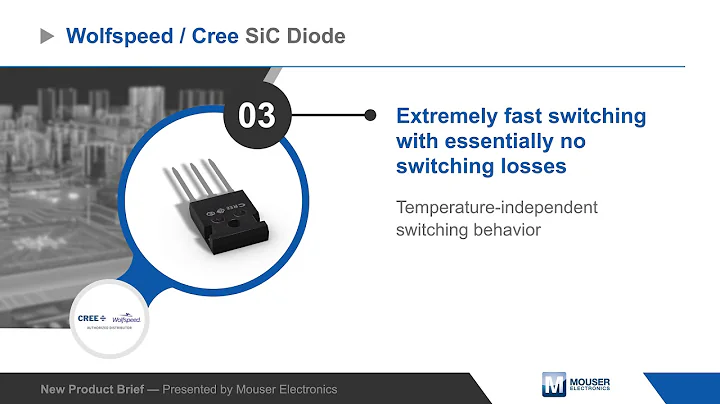 Wolfspeed / Cree 650V Silicon Carbide (SiC) Schottky Diode — New Product Brief | Mouser Electronics