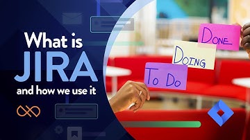 WHAT IS JIRA? | Manage Web Development Projects
