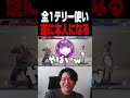 【スト６】全1テリー使いさんは遂にテリー本人に進化した【羽流鷲りりり/きんちょ切り抜き】