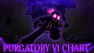 Fnf Corruption Whitty Iu - Purgatory V1 Fan Chart By Callaway7