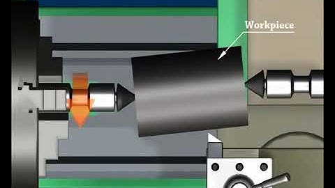 Taper Turning Methods 3D Animation
