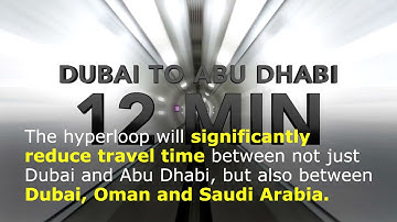 Hyperloop your way around