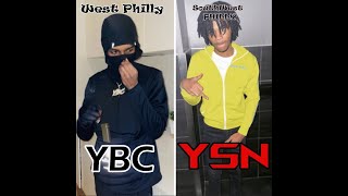 MOST HATED GANGS FROM EACH PART OF PHILLY