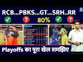 IPL Playoffs में जाने के किस टीम के कितने % चांस| समझिए POINTS TABLE का पूरा गणित| IPL| RCB| GT| MI