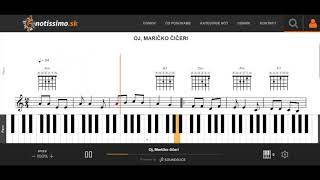 Oj, Maričko Čičeri Notissimo.sk