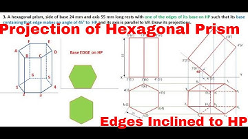 Projection of solids Hexagonal Prism | Base edges Inclined to HP @rajagopalthangavelsforum