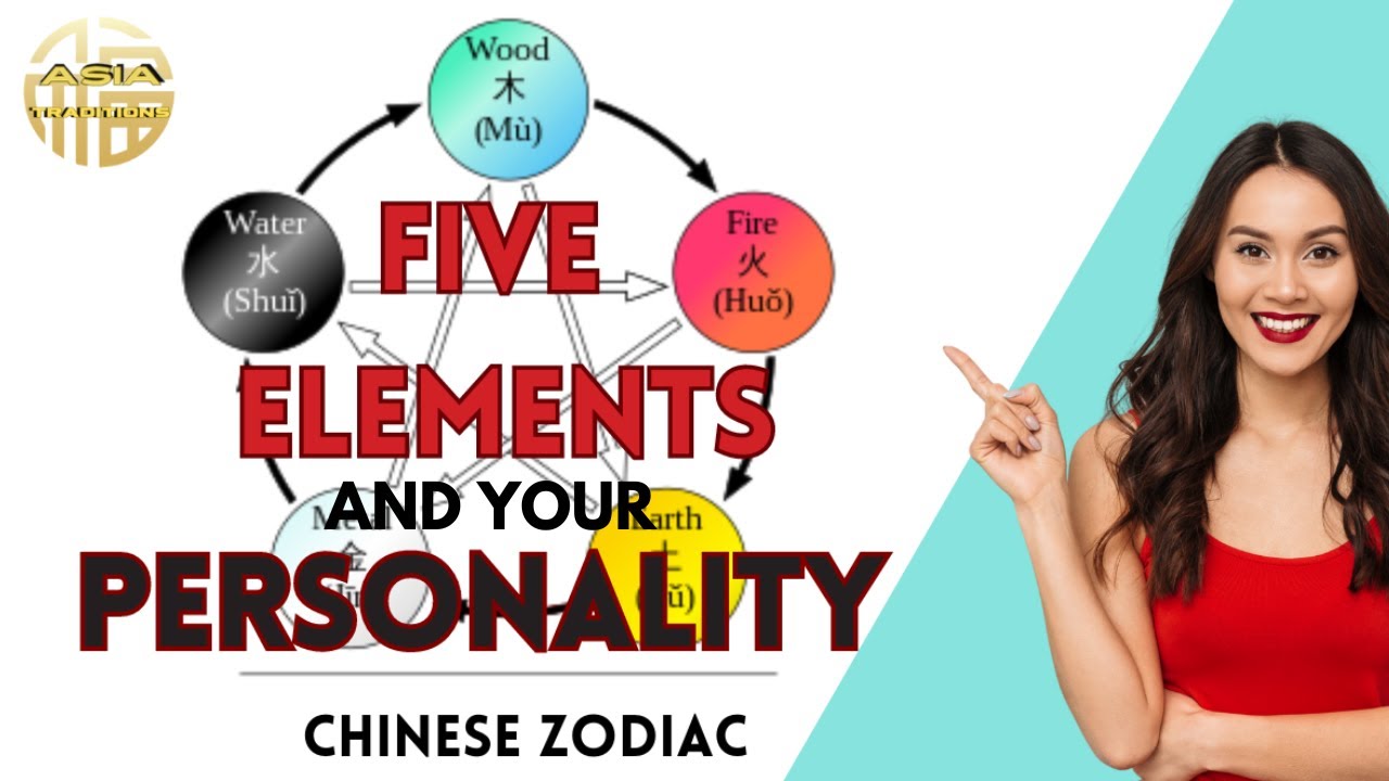 Five Elements and Your Personality/ Chinese Zodiac Elements