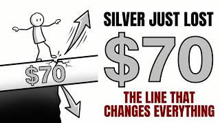 Silver Just Lost $70 — Here's the One Level That Changes Everything