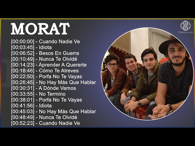 M.o.r.a.t 2022 MIX - Canciones de 2022 - Tik Tok Canciones 2022 class=