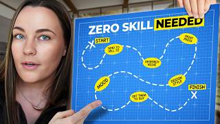 видео: Скопируйте эту формулу футболки с искусственным интеллектом, и она взорвет ваш бизнес картинка: Скопируйте эту формулу футболки с искусственным интеллектом, и она взорвет ваш бизнес